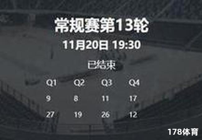 全员命中三分球！福建厦门白鹭竟然负于北京首侨，出乎意料！ 第2张