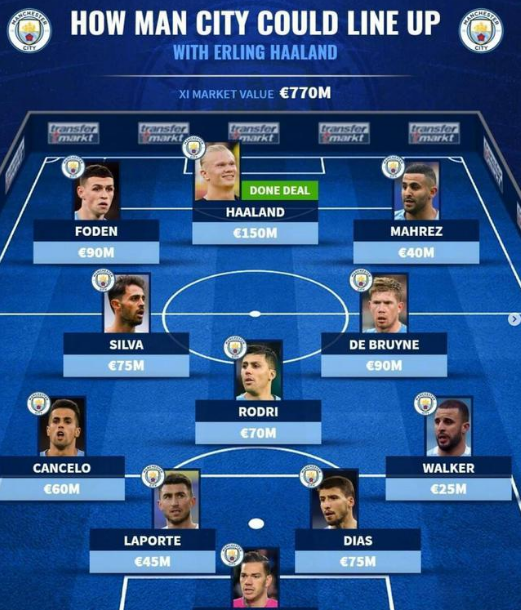 悬念揭晓！6635万“黑马”队逆袭欧冠，出线令皇马曼城眼馋