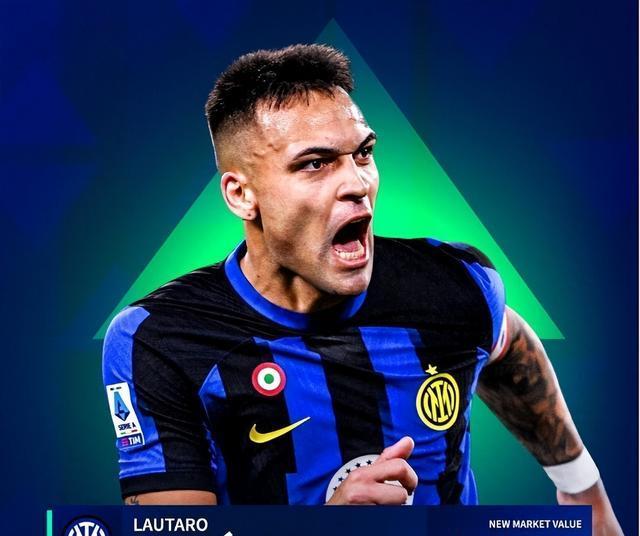 从意甲失望到西甲期待，一月转会市场大揭秘 第1张