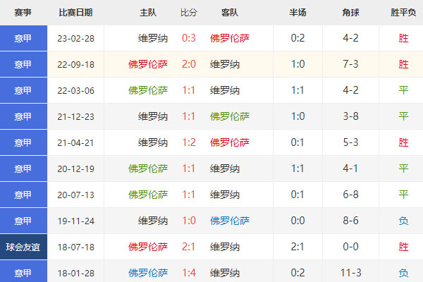 英超：利物浦vs纽卡斯尔比分预测及前瞻分析