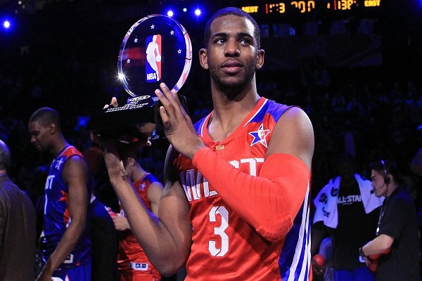 全明星MVP评选标准是什么？ 第2张